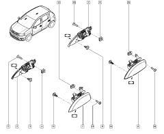 Civata Renault Kangoo